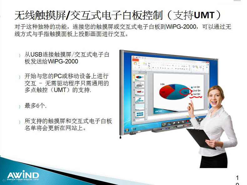 無(wú)線投影,投屏,投屏軟件,airplay,miracast,無(wú)線投影設(shè)備,多屏互動(dòng),無(wú)線傳輸,電腦投屏到電視,無(wú)線網(wǎng)絡(luò)接收器,蘋(píng)果投屏,手機(jī)投屏電腦,電腦投屏到電視,網(wǎng)絡(luò)視頻會(huì)議,電視投屏,無(wú)紙化會(huì)議系統(tǒng),一鍵投影,手機(jī)投屏,翻轉(zhuǎn)課堂,網(wǎng)絡(luò)視頻會(huì)議,手機(jī)投影