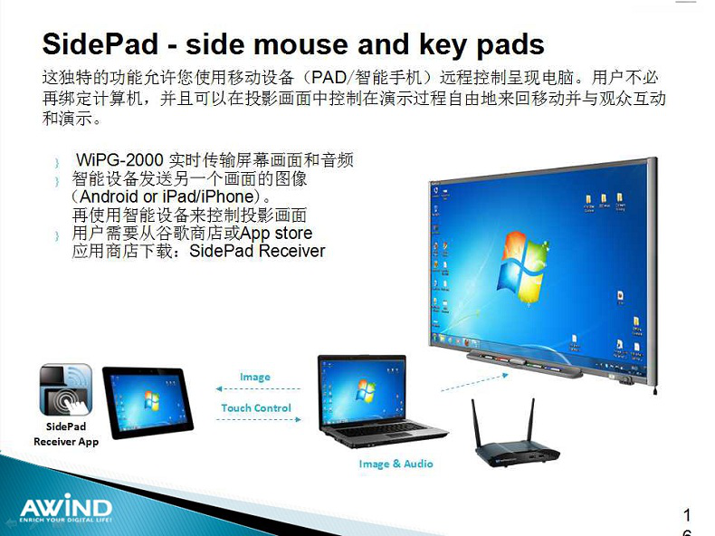 無(wú)線投影,投屏,投屏軟件,airplay,miracast,無(wú)線投影設(shè)備,多屏互動(dòng),無(wú)線傳輸,電腦投屏到電視,無(wú)線網(wǎng)絡(luò)接收器,蘋(píng)果投屏,手機(jī)投屏電腦,電腦投屏到電視,網(wǎng)絡(luò)視頻會(huì)議,電視投屏,無(wú)紙化會(huì)議系統(tǒng),一鍵投影,手機(jī)投屏,翻轉(zhuǎn)課堂,網(wǎng)絡(luò)視頻會(huì)議,手機(jī)投影