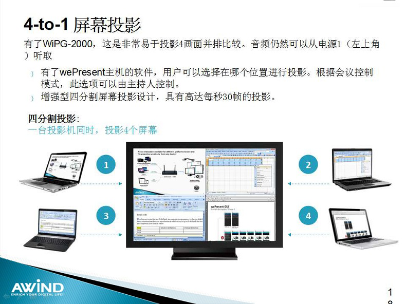 無(wú)線投影,投屏,投屏軟件,airplay,miracast,無(wú)線投影設(shè)備,多屏互動(dòng),無(wú)線傳輸,電腦投屏到電視,無(wú)線網(wǎng)絡(luò)接收器,蘋(píng)果投屏,手機(jī)投屏電腦,電腦投屏到電視,網(wǎng)絡(luò)視頻會(huì)議,電視投屏,無(wú)紙化會(huì)議系統(tǒng),一鍵投影,手機(jī)投屏,翻轉(zhuǎn)課堂,網(wǎng)絡(luò)視頻會(huì)議,手機(jī)投影