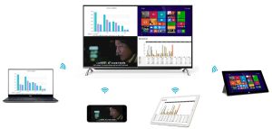 無線投影網關,手機投屏,多屏互動,投屏,一鍵投影,Airplay ,翻轉課堂