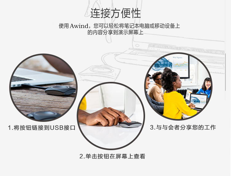 無線投影網(wǎng)關(guān),手機(jī)投屏,多屏互動(dòng),投屏,一鍵投影,Airplay ,翻轉(zhuǎn)課堂