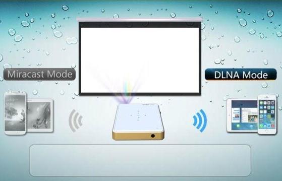 如何進行多屏互動投影 具體應該怎么操作