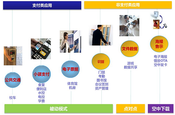 智慧教育技術方案，功能齊全