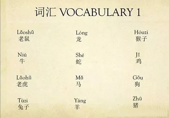 翻轉(zhuǎn)語文課堂