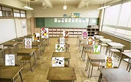 翻轉(zhuǎn)語文課堂