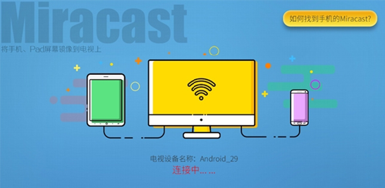 10款免費的PC電腦投屏軟件