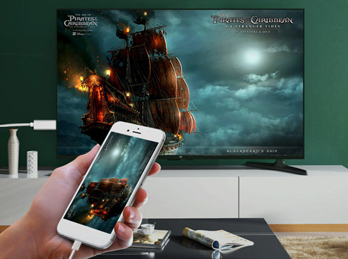 手機和同屏器連接方法【教程】