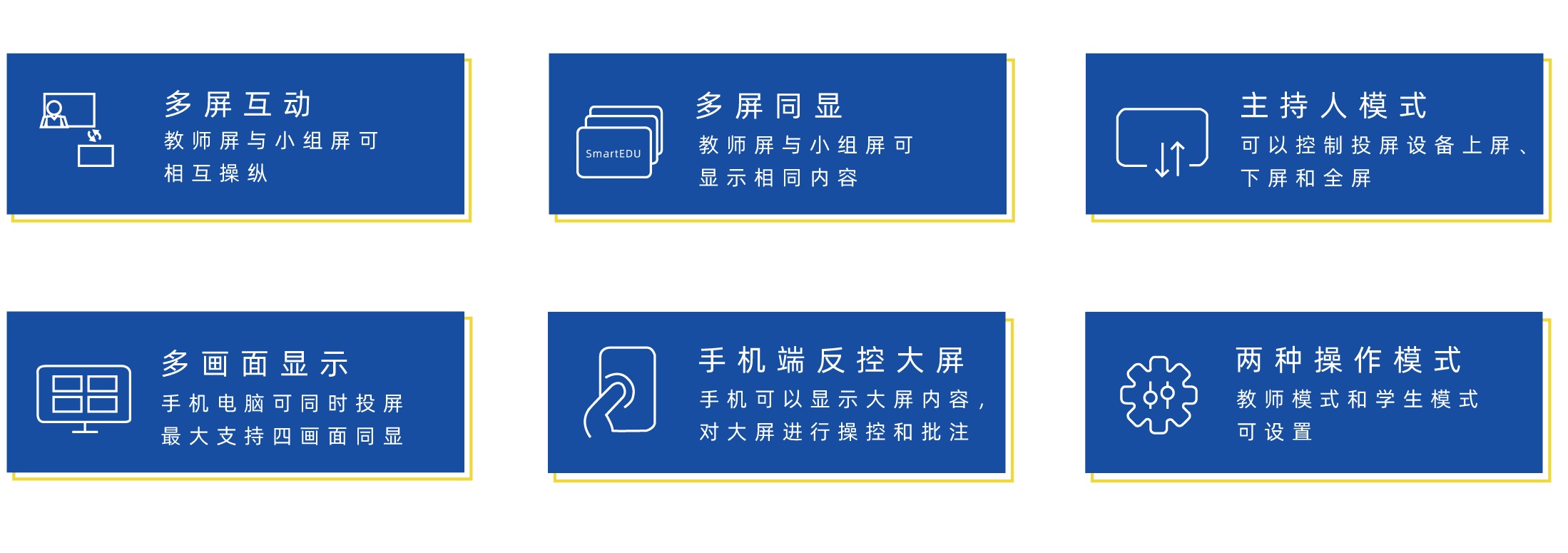 學(xué)校教室無線投屏方案應(yīng)用案例