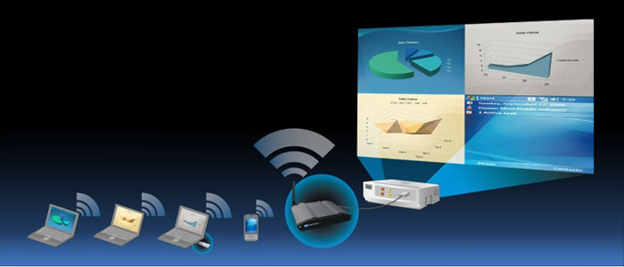 微軟surface怎么連接投影儀