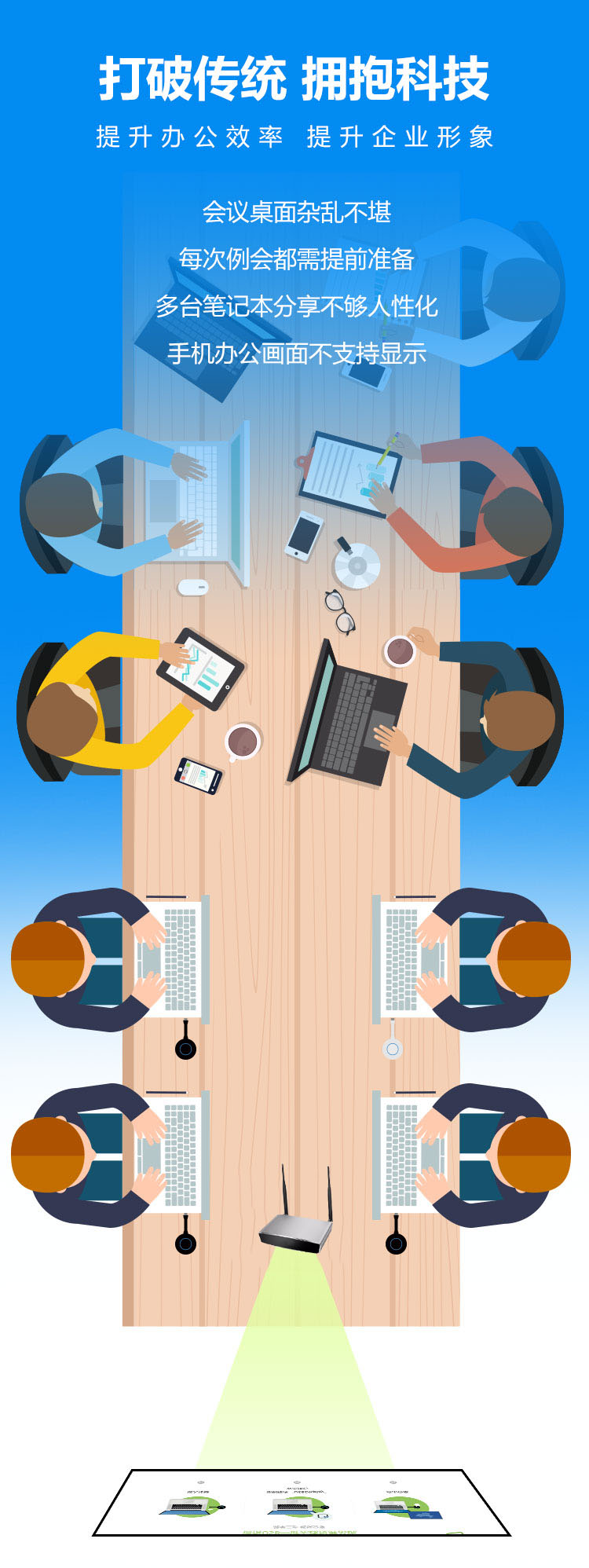 無線投屏 無線投屏