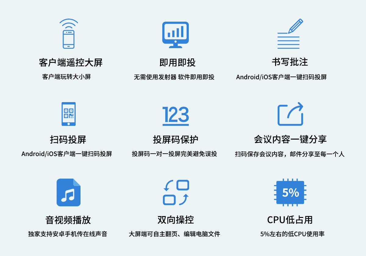 無線投屏器 無線投屏器