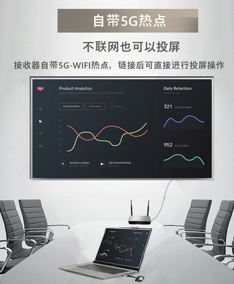 電腦投屏到投影儀 電腦投屏到投影儀