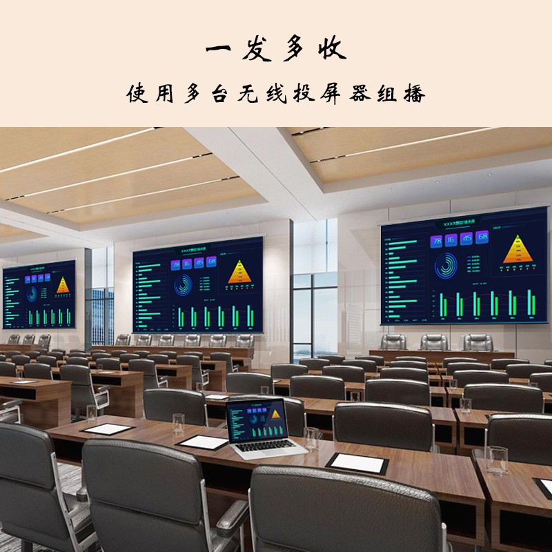 電腦投屏到投影儀 電腦投屏到投影儀