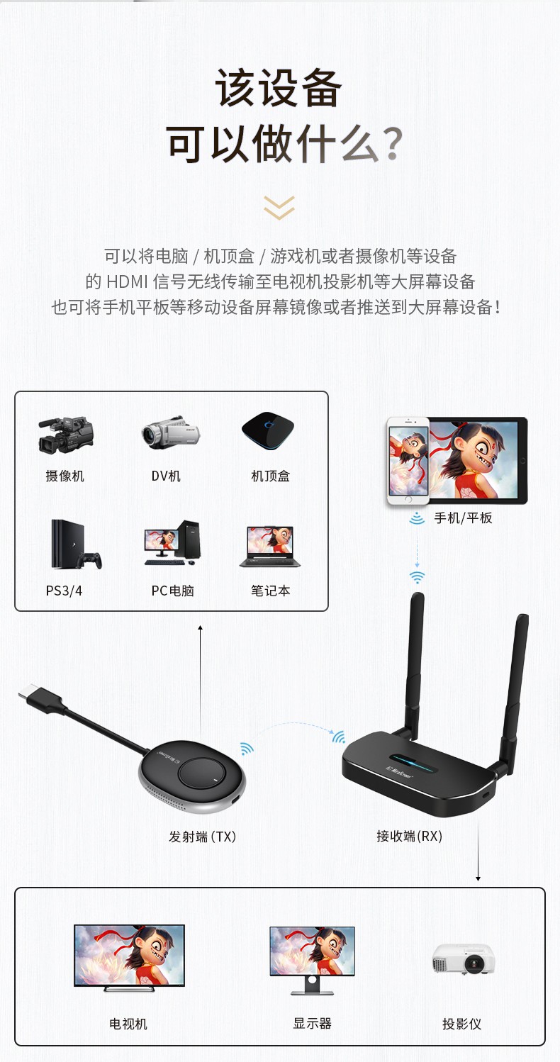 手機投屏電視 手機投屏電視