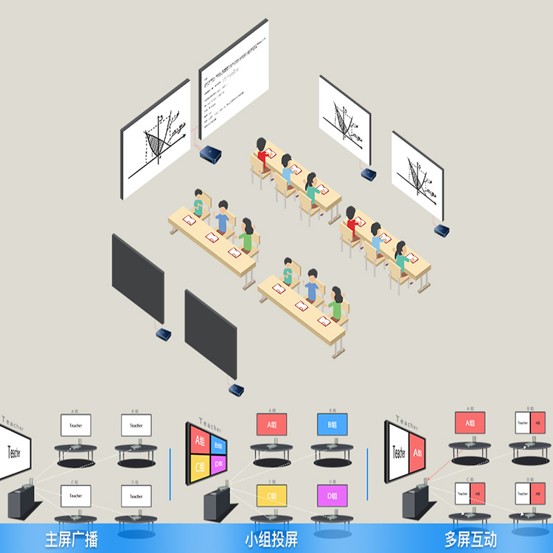 新款6畫面無線投屏 新款6畫面無線投屏