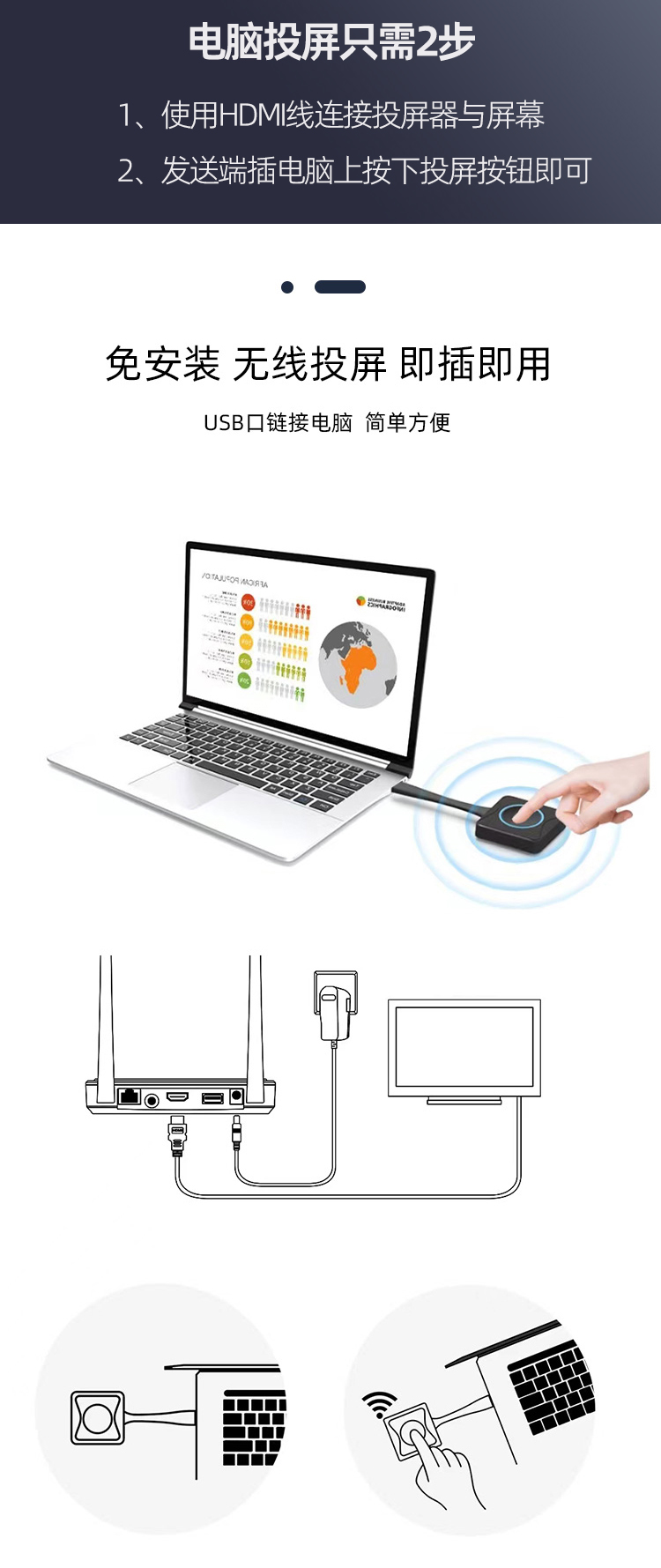 無線投屏器 無線投屏器