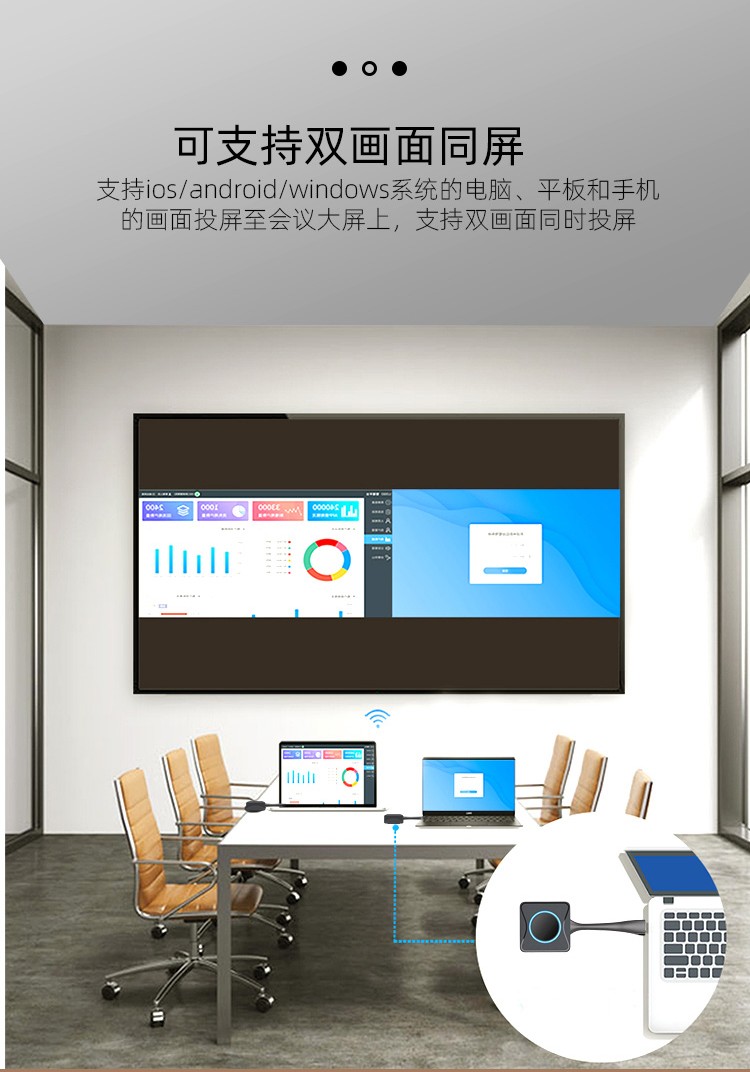 Awind奇機一鍵聯(lián)無線投屏系統(tǒng)